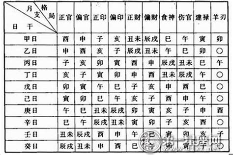 水木命|水木伤官格人八字 (水木伤官格适合做什么职业)